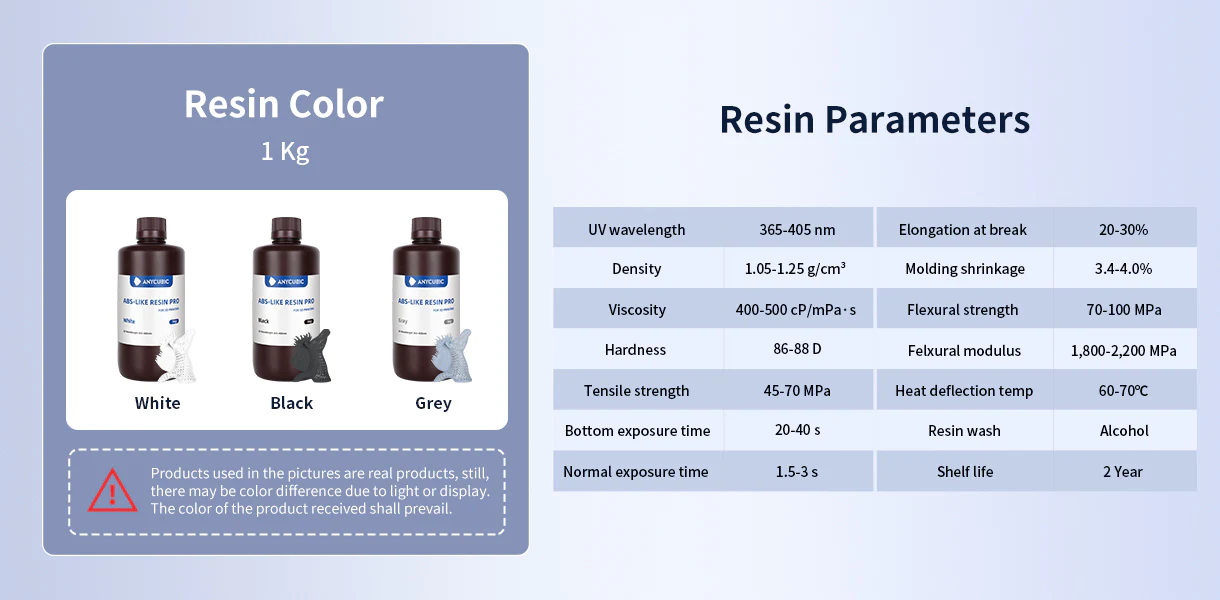 Anycubic abs pro resin parameters